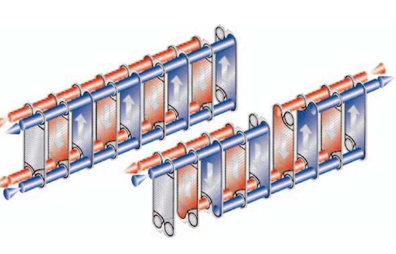 Plate Heat Exchangers2